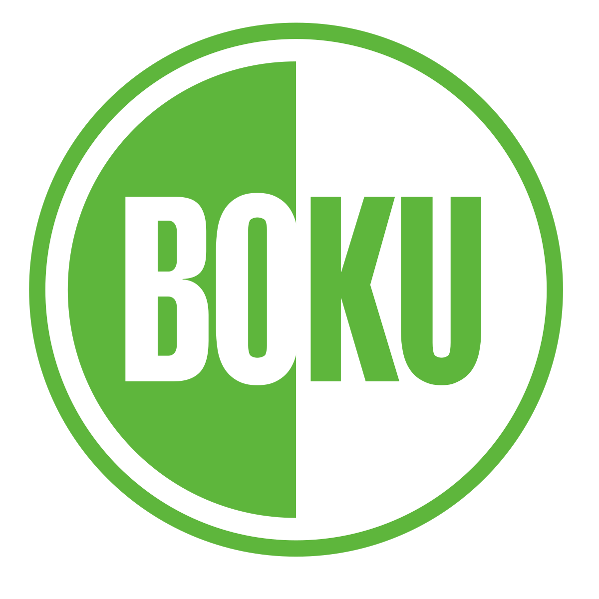 BOKU Wien